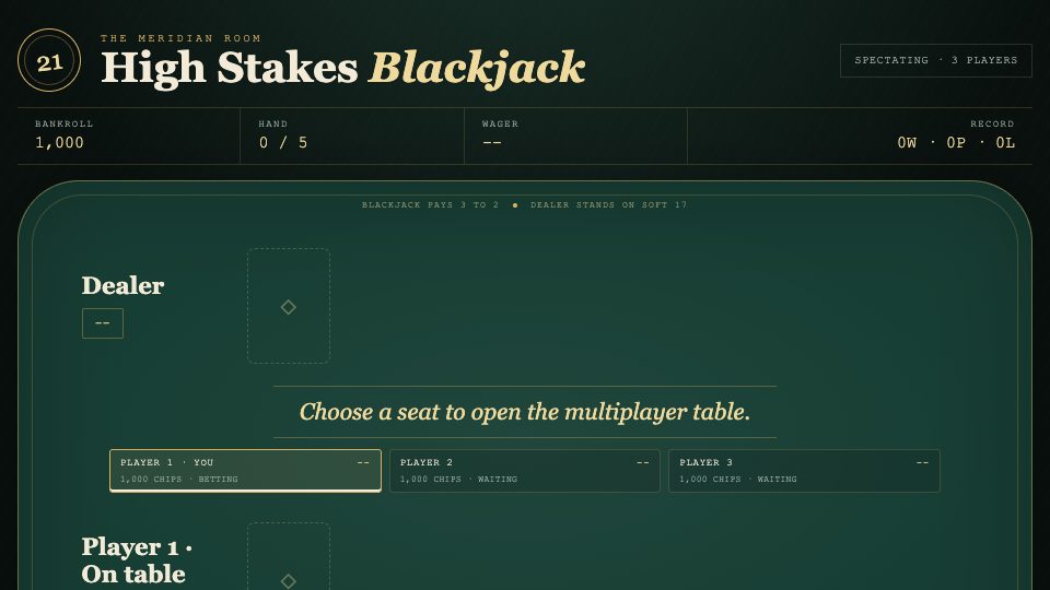 High Stakes Blackjack game artwork